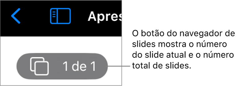O botão do navegador de slides mostrando o número do slide atual e o número total de slides na apresentação.