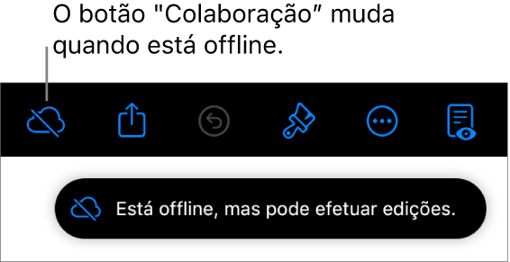 Os botões na parte superior do ecrã, com o botão “Colaboração” alterado para uma nuvem com uma linha diagonal por cima. Um aviso no ecrã indica que “Está offline, mas pode efetuar edições.”