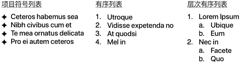 项目符号列表、有序列表和层次列表的示例。