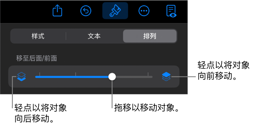 “后移”按钮、“前移”按钮和叠层滑块。