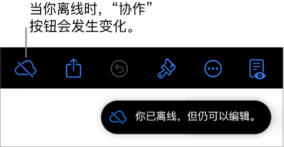 屏幕顶部的按钮，“协作”按钮已变成带有对角线的云图标。屏幕上的提醒显示：“你已离线，但仍可以编辑。”