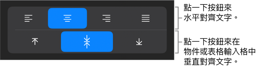 文字的水平和垂直對齊按鈕。