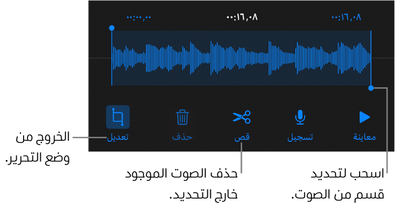 أدوات التحكم لتحرير الملف الصوتي المسجَّل. يوضح المؤشران القسم المحدد من التسجيل، وتوجد بالأسفل أزرار معاينة وتسجيل وقص وحذف ووضع التحرير.