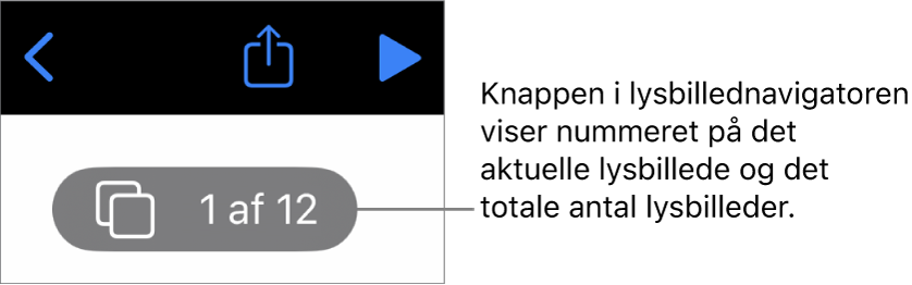 Lysbillednavigatoren, der viser det aktuelle lysbillednummer og det samlede antal lysbilleder i præsentationen.