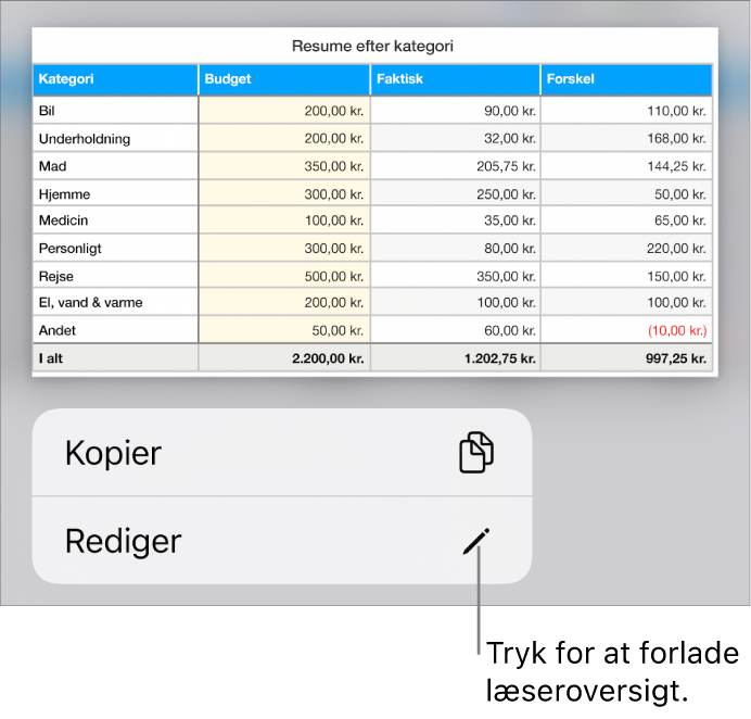 En tabel er valgt, og under den ses en menu med knapperne Kopier og Rediger.