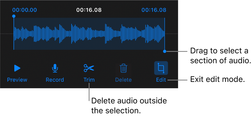 Controls for editing recorded audio. Handles indicate the selected section of the recording, and Preview, Record, Trim, Delete and Edit Mode buttons are below.