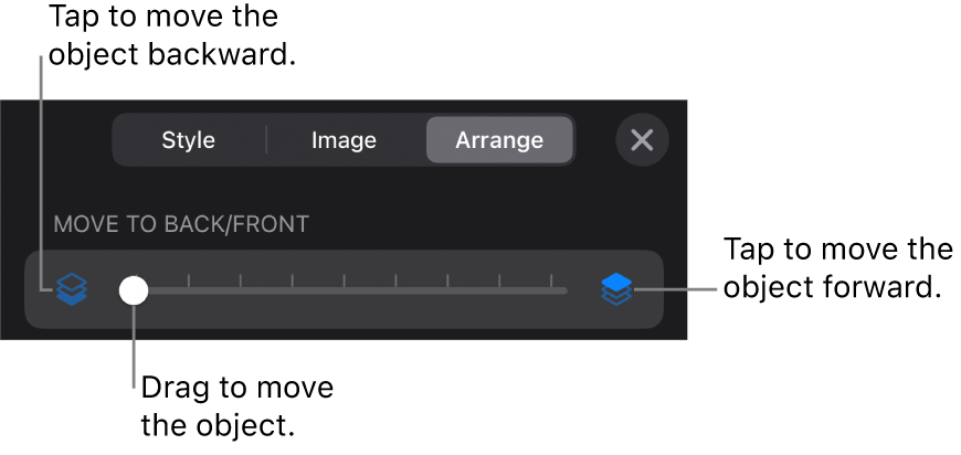 The Move Backward button, the Move Forward button, and the layering slider.