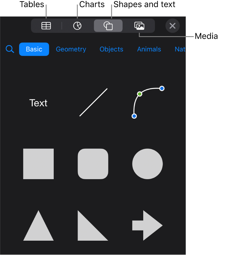 The controls for adding an object, with buttons at the top to choose tables, charts, shapes (including lines and text boxes), and media.