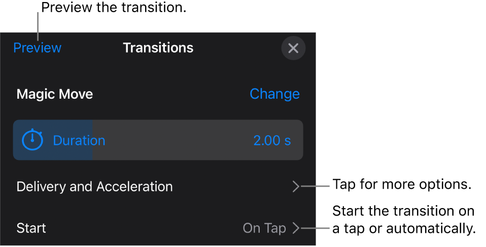 Magic Move controls in the Transitions pane.