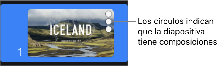 Una diapositiva con tres círculos en la esquina superior derecha que indican que la diapositiva incluye composiciones.