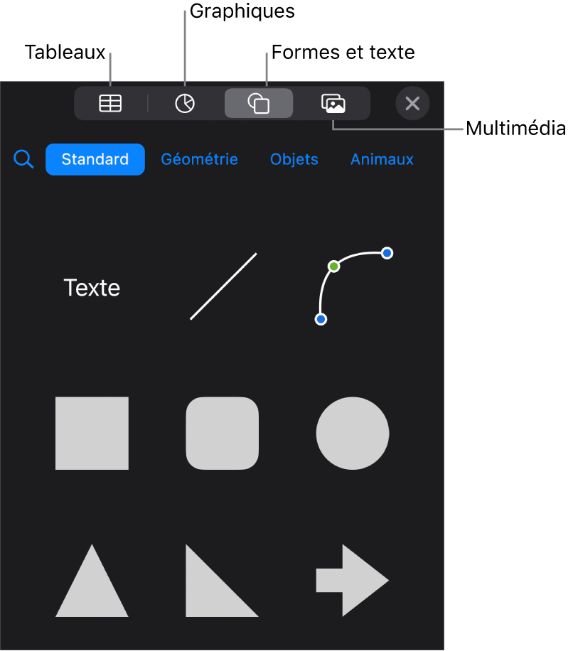 Commandes pour l’ajout d’un objet, avec des boutons en haut permettant de sélectionner des tableaux, des graphiques, des formes (notamment des lignes et zones de texte) et du contenu multimédia.