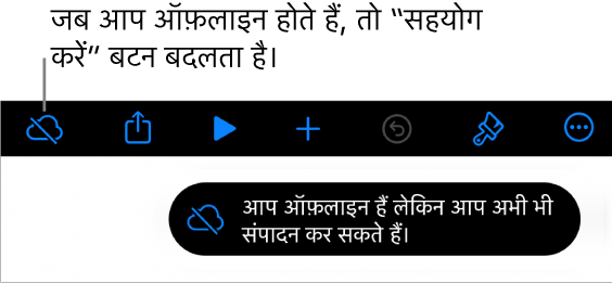 स्क्रीन के शीर्ष पर बटन, जहाँ मौजूद “सहयोग करें” बटन विकर्ण रेखा वाले क्लाउड में बदल जाता है। स्क्रीन पर एक अलर्ट कहता है, “आप ऑफ़लाइन हैं लेकिन अब भी संपादित कर सकते हैं।”