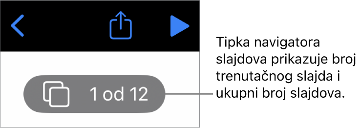 Tipka navigatora slajdova prikazuje broj trenutačnog slajda i ukupni broj slajdova u prezentaciji.