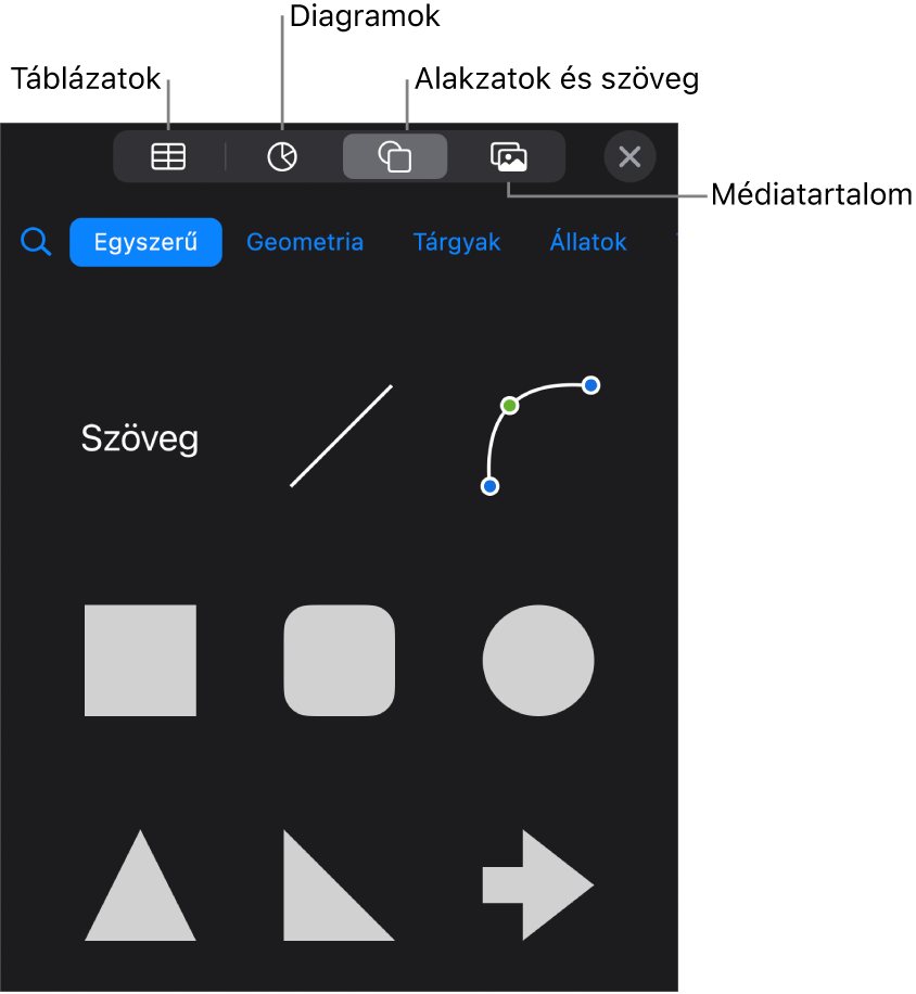 Az objektumok hozzáadására szolgáló vezérlők, felül a táblázatok, diagramok, alakzatok (vonalak és szövegmezők), valamint médiatartalmak kiválasztásához szükséges gombokkal.