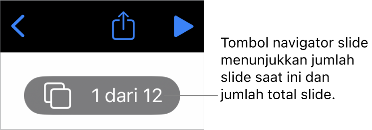 Tombol navigator slide menampilkan nomor slide saat ini dan jumlah total slide dalam presentasi.