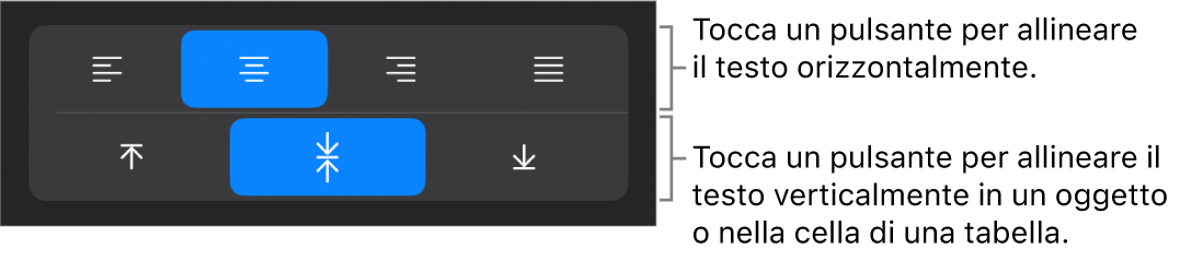Pulsanti di allineamento orizzontale e verticale per il testo.