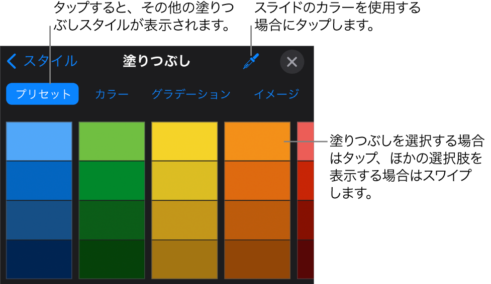 「スタイル」タブの「塗りつぶし」のオプション。