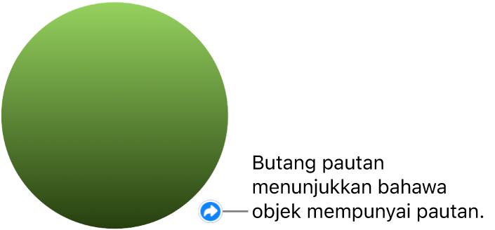 Bulatan hijau dengan butang pautan yang menandakan objek mempunyai pautan.