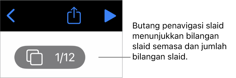 Butang penavigasi slaid menunjukkan nombor slaid semasa dan jumlah bilangan slaid dalam pembentangan.