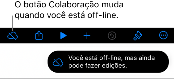 Os botões na parte superior da tela com o botão Colaboração transformado em uma nuvem com uma linha diagonal sobre ela. Alerta na tela informando que “Você está off-line, mas ainda pode fazer edições.”