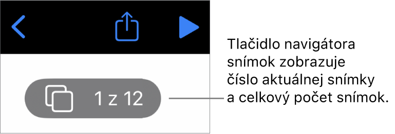 Tlačidlo navigátora snímok zobrazujúce aktuálne číslo snímky a celkový počet snímok v prezentácii.