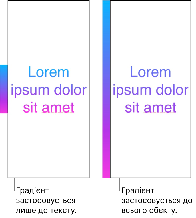 Порівняльні приклади. У першому прикладі показано текст із градієнтом, застосованим лише до тексту, тож увесь спектр кольору відображено в тексті. У другому прикладі показано текст із градієнтом, застосованим до всього обʼєкта, тож у тексті відображено лише частину спектру.