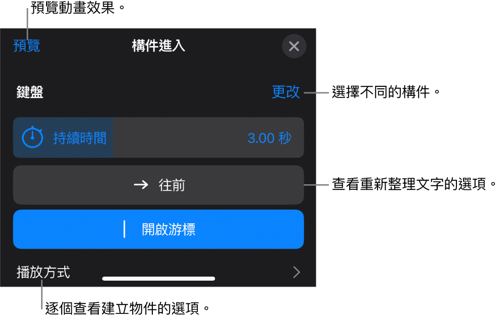 構件選項包含「持續時間」、「文字動畫」和「播放方式」。點一下「更改」來選擇不同構件，或點一下「預覽」來預覽構件。