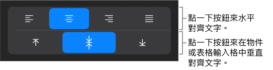 文字的水平和垂直對齊按鈕。
