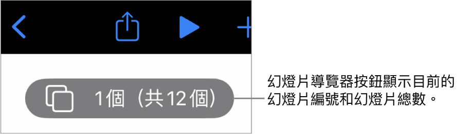 幻燈片導覽器按鈕顯示目前的幻燈片編號，以及簡報中的幻燈片總數。