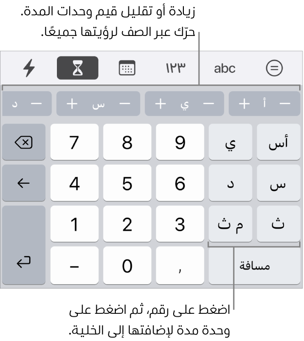 لوحة مفاتيح المدة مع مفاتيح على اليمين للأسابيع والأيام والساعات والدقائق والثواني والمللي ثانية. وفي المنتصف توجد مفاتيح الأرقام. يوجد صف من الأزرار في الجزء العلوي تعرض وحدات الوقت (أسابيع وأيام وساعات) التي يمكنك زيادتها لتغيير القيمة في الخلية.