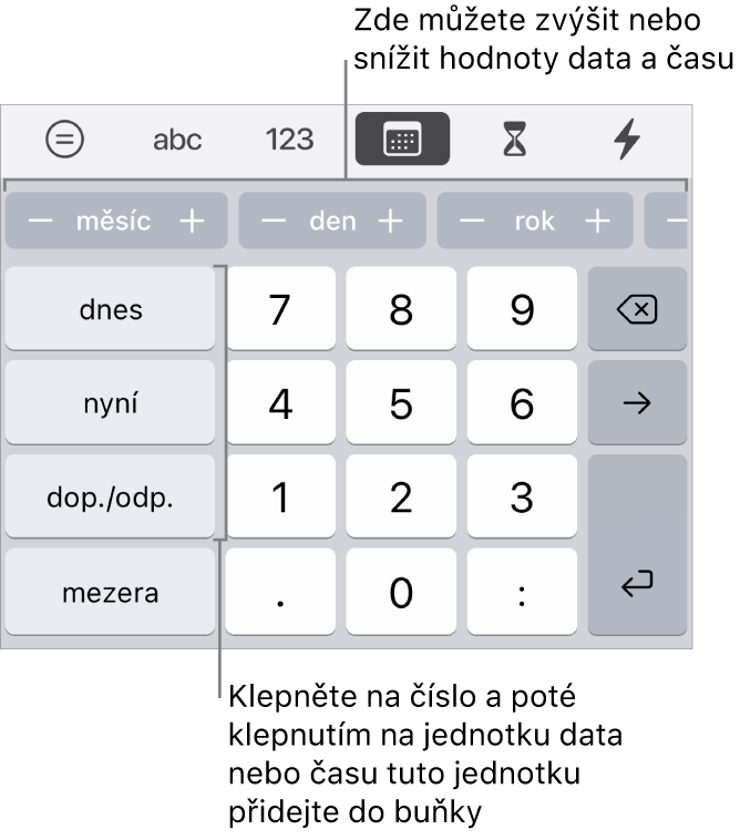 Klávesnice pro datum a čas Na řádku tlačítek u horního okraje se zobrazují časové jednotky (měsíc, den a rok), které můžete zvyšovat a měnit tak hodnotu uvedenou v buňce Vlevo jsou klávesy pro údaje dnes, nyní a dop./odp.; uprostřed klávesnice jsou klávesy s čísly