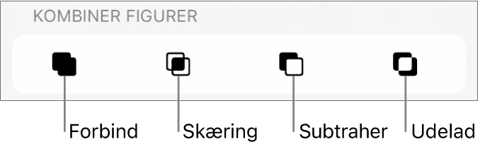 Knapperne Forbind, Skæring, Subtraher og Udelad under Kombiner figurer.