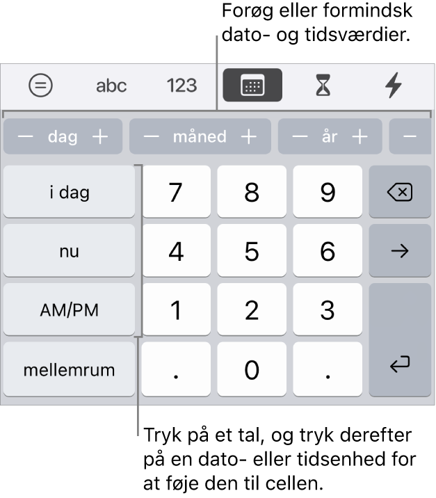 Dato- og tidstastaturet. En række knapper øverst viser tidsenheder (måned, dag og år), som du bruge til øge eller mindske den værdi, der vises i cellen. Der er taster til venstre for i dag, nu og AM/PM. Midt på tastaturet ses taltaster.