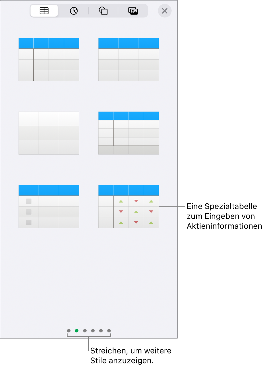 Die ausgewählte Taste „Tabelle“ mit unten angezeigten Tabellenstilen.