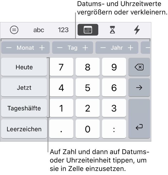 Tastatur für Datum und Uhrzeit. Eine Reihe von Tasten oben mit Zeiteinheiten (Monat, Tag und Jahr), die du schrittweise einstellen kannst, um den in der Zelle gezeigten Wert zu ändern. Links befinden sich Tasten für „Heute“, „Jetzt“ und „Tageshälfte“ und Zifferntasten in der Mitte der Tastatur.