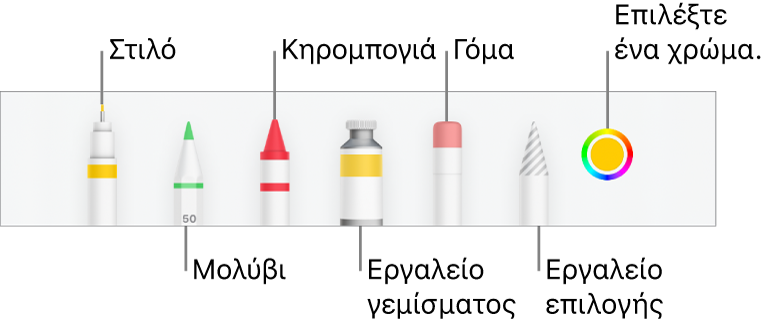 Η γραμμή εργαλείων σχεδίασης στο Numbers σε iPhone με στιλό, μολύβι, κηρομπογιά, εργαλείο γεμίσματος, γόμα, εργαλείο επιλογής και μια παλέτα χρωμάτων όπου εμφανίζεται το τρέχον χρώμα.