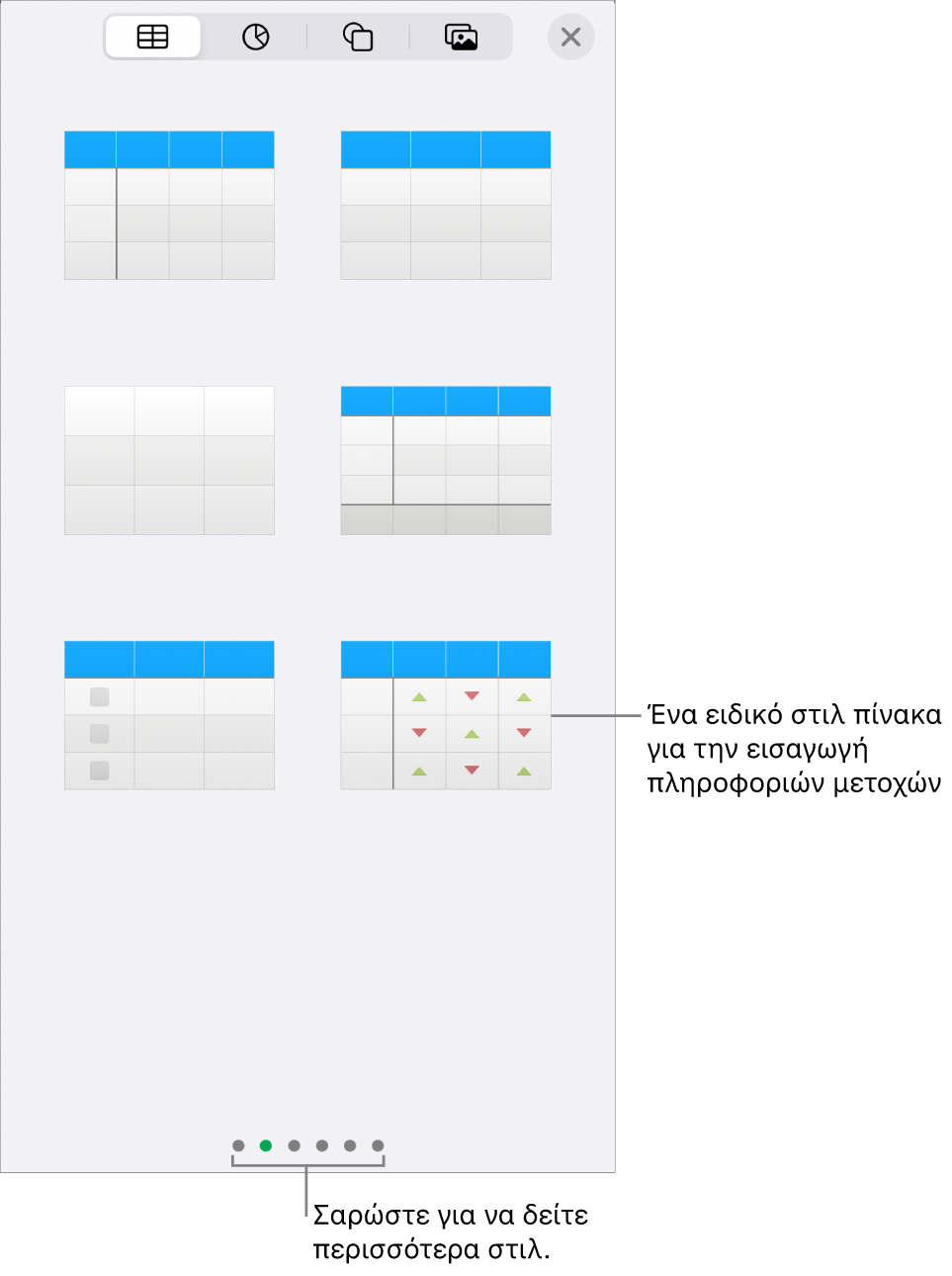 Μικρογραφίες των διαθέσιμων στιλ πίνακα, με ένα ειδικό στιλ για την εισαγωγή πληροφοριών μετοχών στην κάτω δεξιά γωνία. Έξι κουκκίδες στο κάτω μέρος υποδεικνύουν ότι μπορείτε να σαρώσετε με το δάχτυλό σας για να δείτε περισσότερα στιλ.