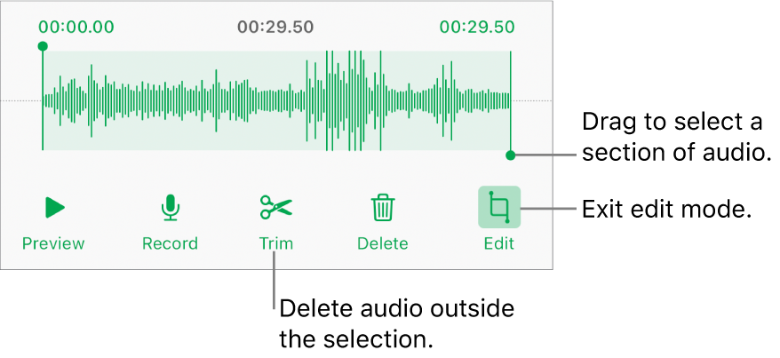 Controls for editing recorded audio. Handles indicate the selected section of the recording, and Preview, Record, Trim, Delete and Edit Mode buttons are below.