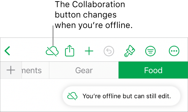 The buttons at the top of the screen, with the Collaboration button changed to a cloud with a diagonal line through it. An alert on the screen says “You’re offline but can still edit.”