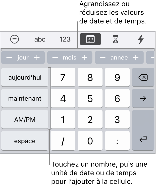 Clavier de date et d’heure. Une rangée de boutons située en haut affiche les unités temporelles (mois, jour et année) que vous pouvez incrémenter pour modifier la valeur indiquée dans la cellule. Les touches situées à gauche correspondent à aujourd’hui, maintenant et AM/PM. Les touches numériques se trouvent au centre du clavier.