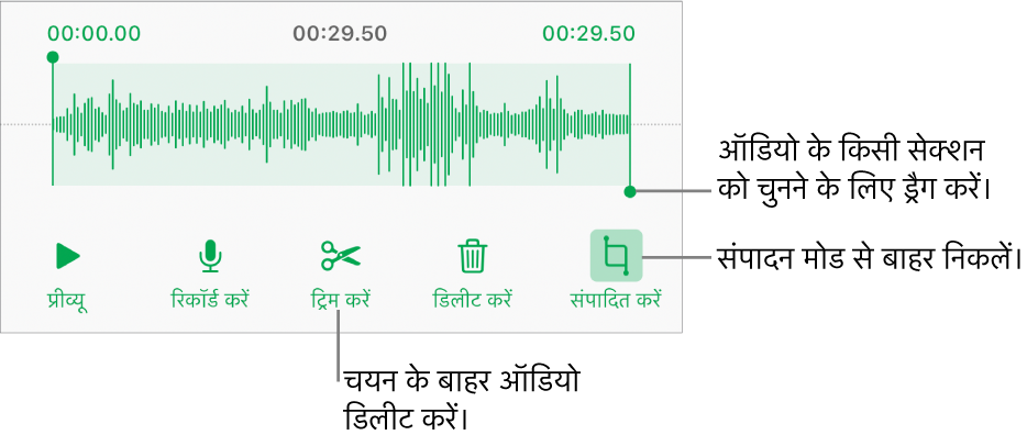 रिकॉर्ड किए गए ऑडियो को संपादित करने के लिए नियंत्रण। हैंडल रिकॉर्डिंग के चयनित सेक्शन को इंगित करती है और प्रीव्यू, रिकॉर्ड, ट्रिम, डिलीट करने के लिए और संपादित करें मोड बटन नीचे दिए गए हैं।