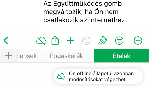 A képernyő tetején található gombok, ahol az Együttműködés gomb egy átlósan áthúzott felhőre módosul. Figyelmeztetés a képernyőn: „Offline módban van, de folytathatja a szerkesztést”.