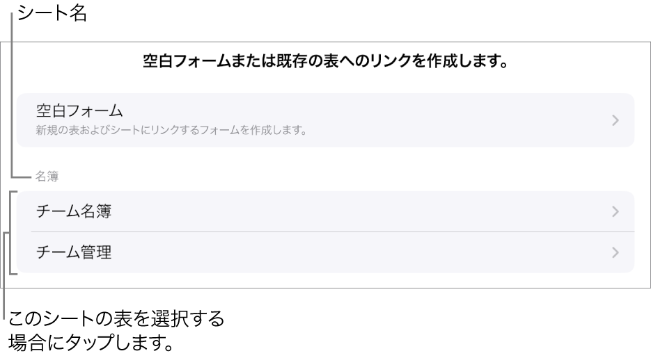 同じスプレッドシートにある表のリスト。上部に空白フォームを作成するオプションがあります。