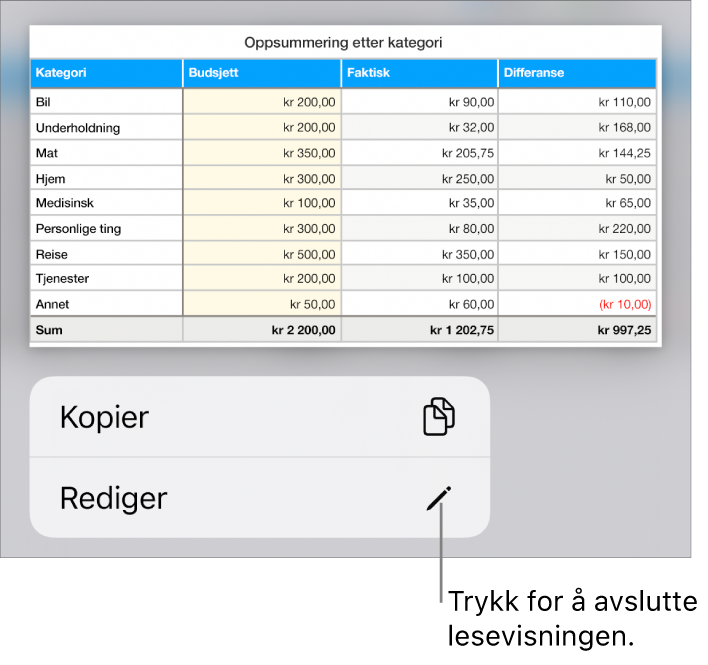 En tabell er markert, og under den vises en meny med knappene Kopier og Rediger.