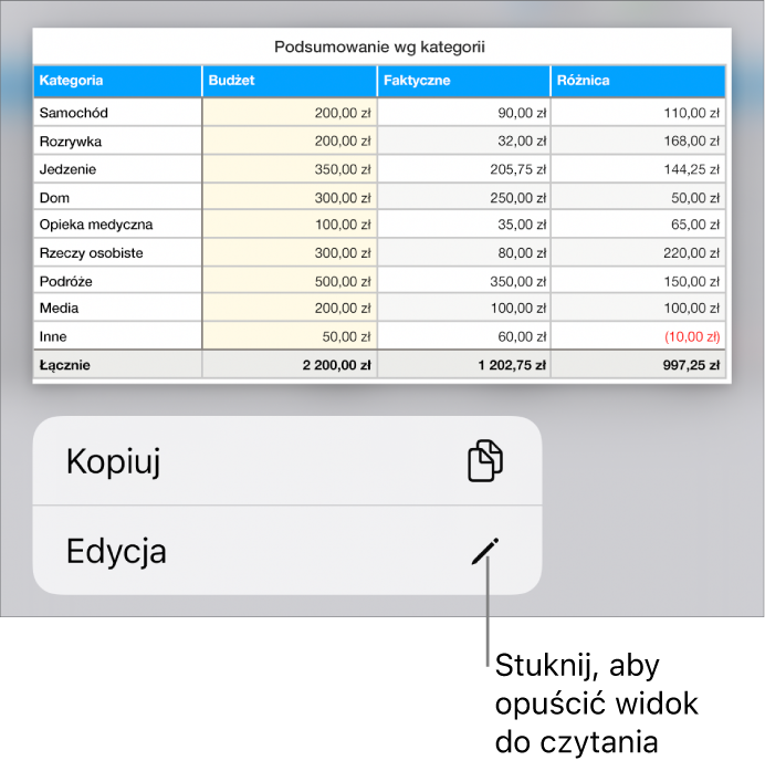 Zaznaczona tabela z widocznym poniżej menu zawierającym przyciski Kopiuj oraz Edycja.