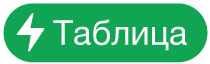 кнопки меню «Действия с таблицей»