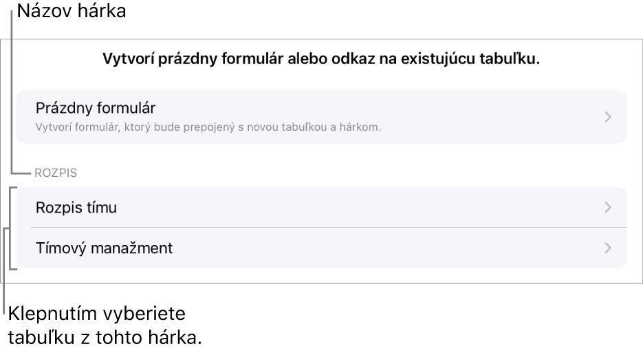 Zoznam tabuliek, ktoré sú v tej istej tabuľke s možnosťou vytvorenia prázdneho formulára v hornej časti.