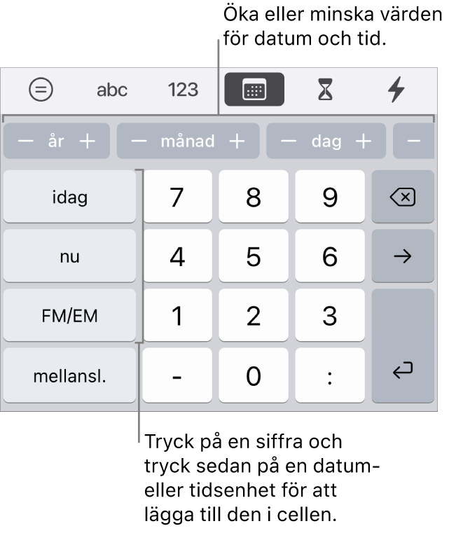 Tangentbordet för datum och tid. En rad med knappar överst visar tidsenheter (månad, dag och år) och du kan använda dem till att stegvis öka eller minska det värde som visas i cellen. Det finns tangenter till vänster för idag, nu och fm/em samt siffertangenter i mitten av tangentbordet.