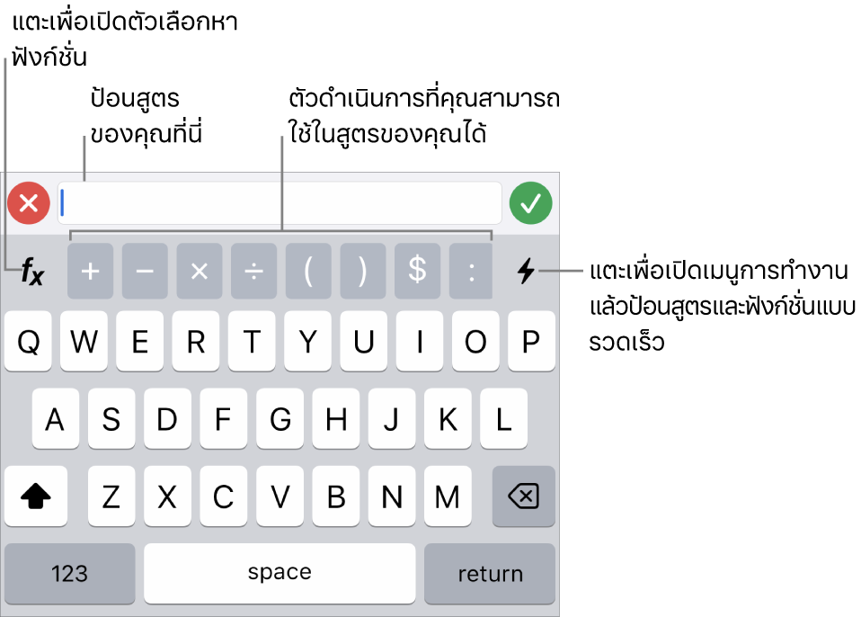 แป้นพิมพ์สูตร ซึ่งมีตัวแก้ไขสูตรที่ด้านบนสุด และตัวดำเนินการที่ใช้ในสูตรต่างๆ ด้านล่างแป้นพิมพ์ ปุ่มฟังก์ชั่นสำหรับเปิดหน้าต่างเลือกฟังก์ชั่นจะอยู่ทางซ้ายของตัวดำเนินการ และปุ่มเมนูการทำงานจะอยู่ทางขวา