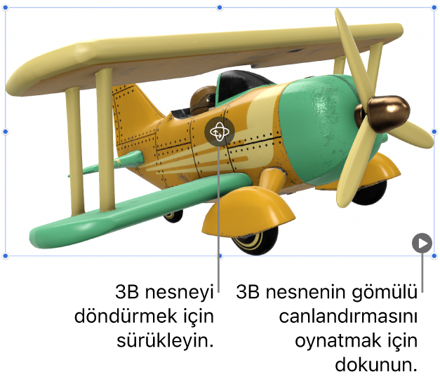 Ortasında Döndür düğmesi ve sağ alt köşede Oynat düğmesi bulunan bir 3B nesne.